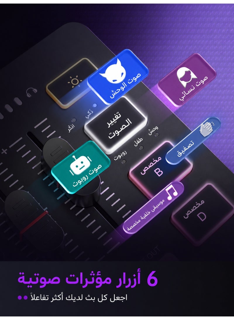 FIFINE Gaming Audio Mixer, Streaming RGB PC Mixer with XLR Microphone Interface, Individual Control, Volume Fader, Mute Button, 48V Phantom Power, for Podcast/Recording/Vocal/Game Voice-AmpliGame SC3 - Image 3