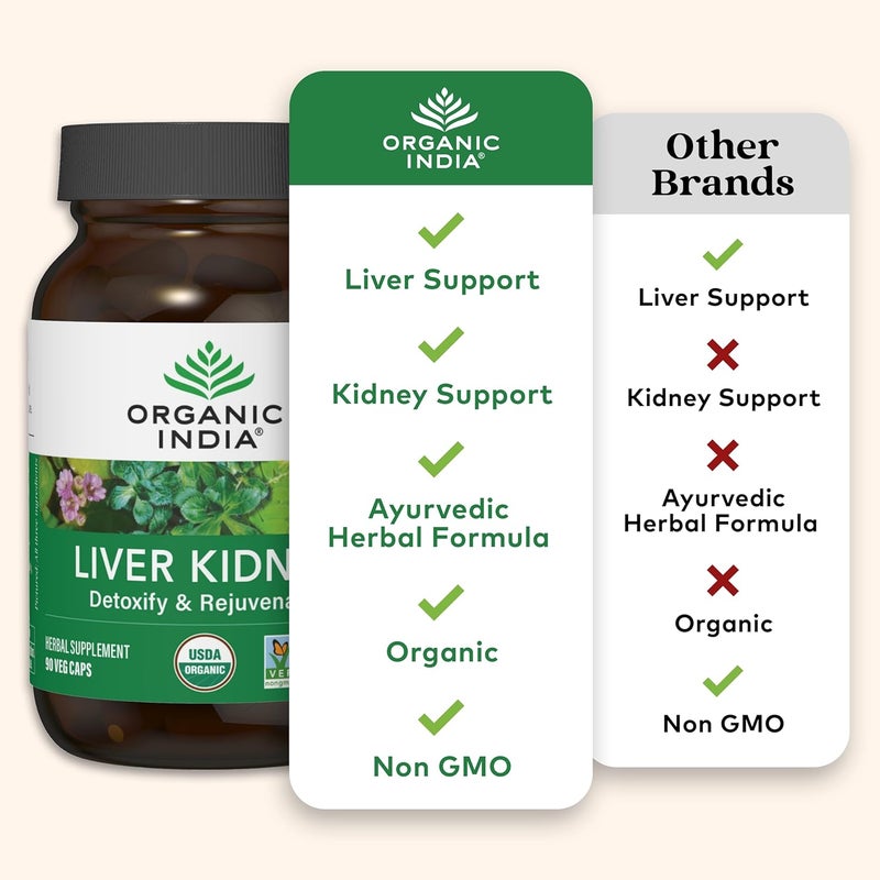 Organic India Liver Kidney Support Herbal Supplement | Detox, Metabolism & Blood Cleansing, 90 Veg Capsules - Image 5