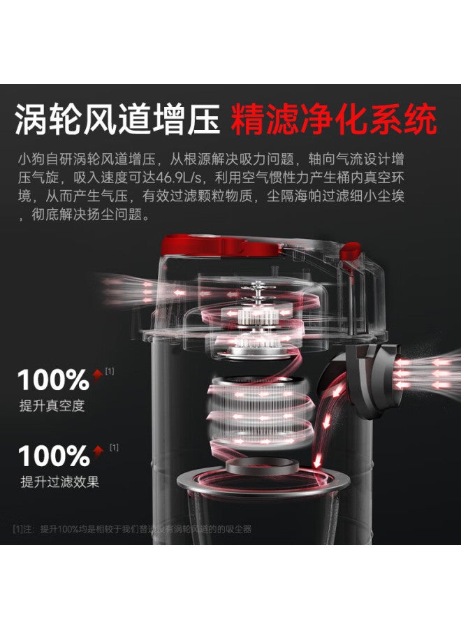 Puppy Vacuum Cleaner Household Industrial High Suction High Power Vacuum Cleaner Renovation Grout Cleaning Vehicle Home Commercial Hotel Multi-function - Image 4