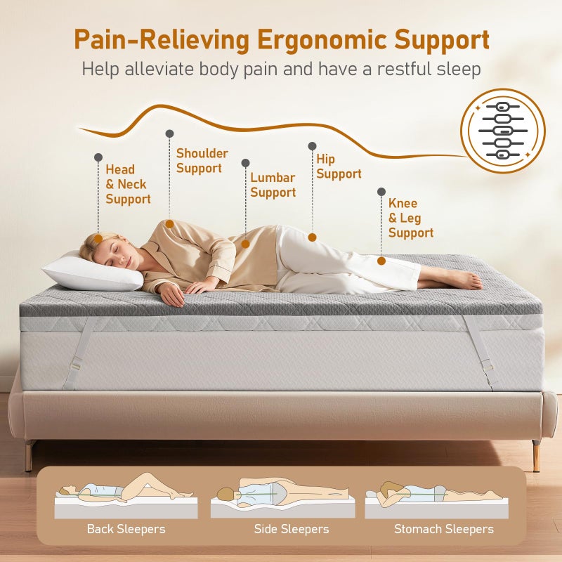 Glendan Extra Firm Mattress Topper Queen: 3 Inch Dual Firmness Flippable, Firm to Extra Firm for Back Pain, Double Sides Sleep Mattress Pad, Washable Anti-Slip Cover, CertiPUR-US Oeko-Tex Certified 80x60 - Image 3