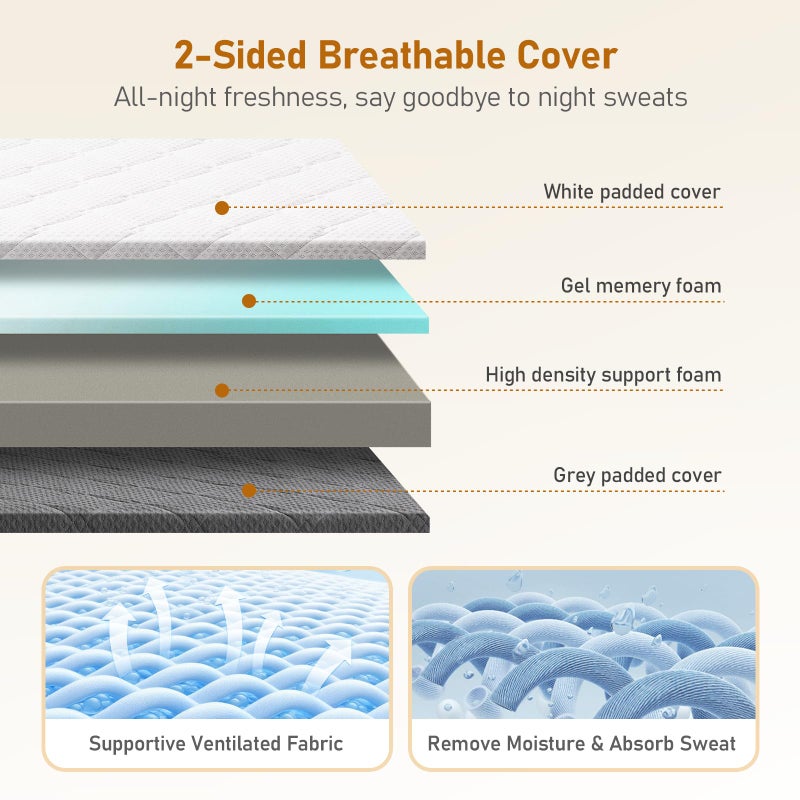 Glendan Extra Firm Mattress Topper Queen: 3 Inch Dual Firmness Flippable, Firm to Extra Firm for Back Pain, Double Sides Sleep Mattress Pad, Washable Anti-Slip Cover, CertiPUR-US Oeko-Tex Certified 80x60 - Image 5