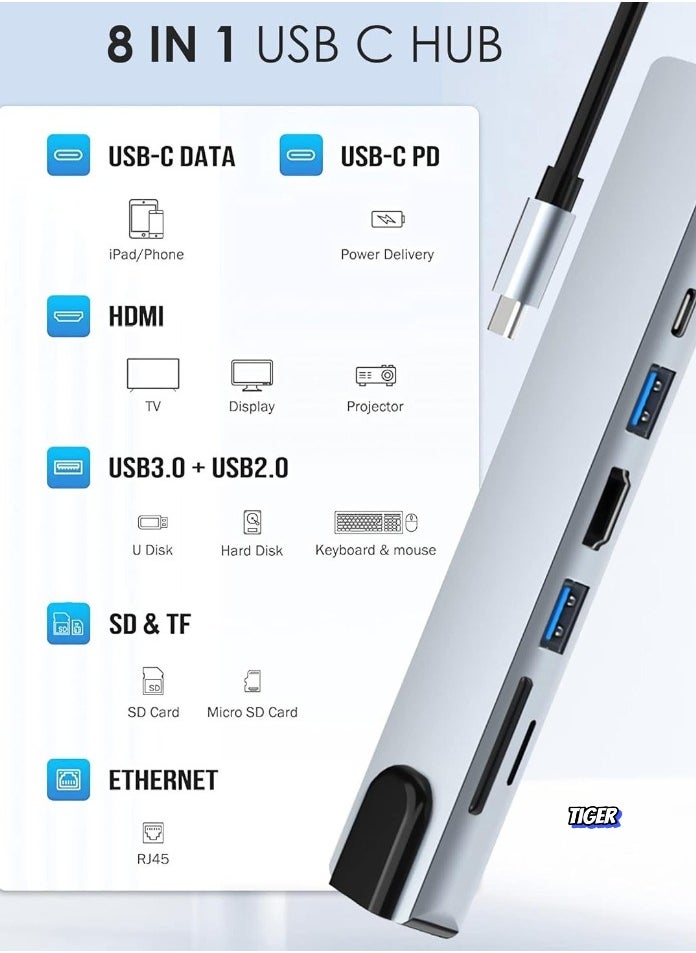8-in-1 USB C Docking Station – Multiport Adapter with 4K HDMI, Power Delivery, USB 3.0, Ethernet, SD Card Reader, and More for Laptops, MacBook, and Tablets