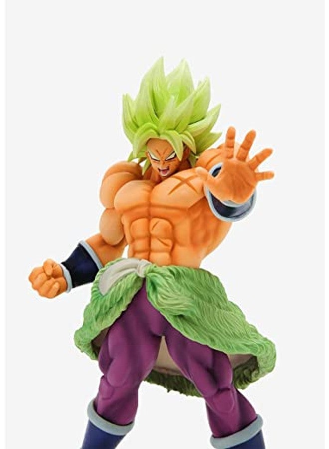 AUGEN Broly DBZ Action Figure Limited Edition for Car Dashboard, Decoration, Cake, Office Desk & Study Table (28cm)(Pack of 1) - Image 2
