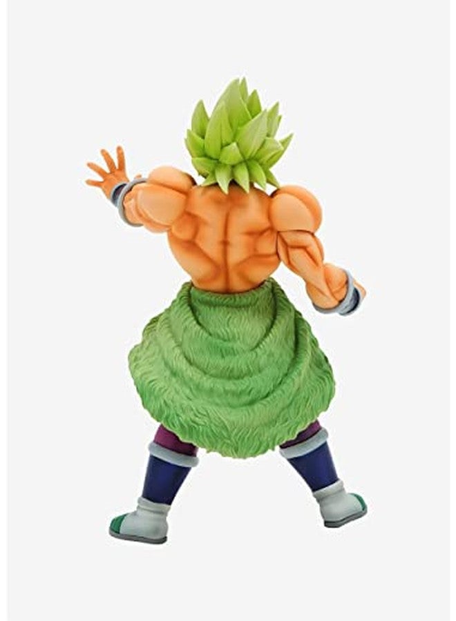 AUGEN Broly DBZ Action Figure Limited Edition for Car Dashboard, Decoration, Cake, Office Desk & Study Table (28cm)(Pack of 1) - Image 3