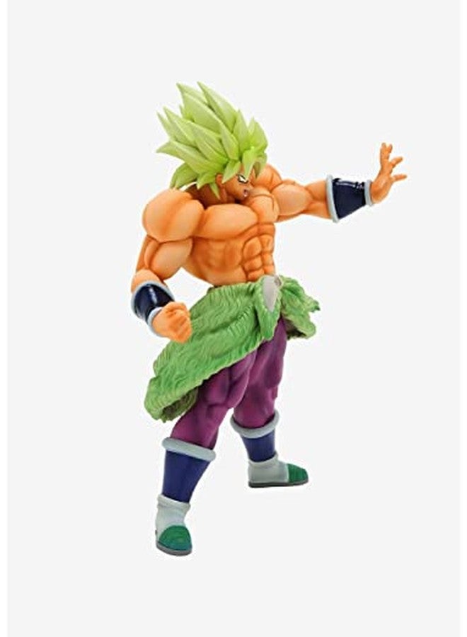 AUGEN Broly DBZ Action Figure Limited Edition for Car Dashboard, Decoration, Cake, Office Desk & Study Table (28cm)(Pack of 1) - Image 5