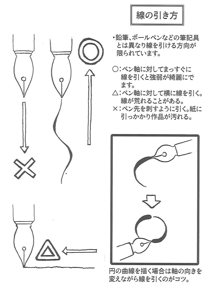 Tachikawa Pin Seisakusho Nikko NG-10 Nib G Pen, Pack of 10 - Image 5