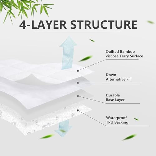 Ruili Bamboo Viscose Waterproof Crib Mattress Protector, 2 Pack Quilted Fitted Breathable Toddler Baby Mattress Cover, Organic Bamboo Viscose Soft Crib Mattress Pad, White (52x28 Inches) - Image 2