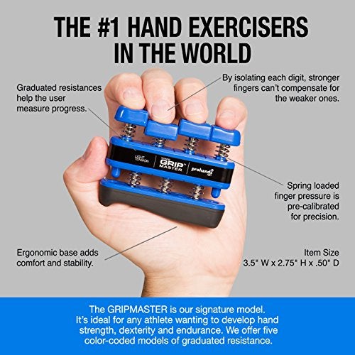 PROHANDS Gripmaster Hand Exerciser, Finger Exerciser (Hand Grip Strengthener), Spring-Loaded, Finger-Piston System, Isolate and Exercise Each Finger, (Set of 3) (Green, Yellow, Blue) - Image 4
