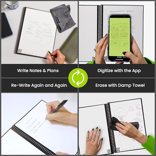 Rocketbook Core Reusable Spiral Notebook, Executive Size 6x8.8, Teal - Dotted Pages, App-Connected, Erasable, Durable Cover, Ideal for School, Work, and Creative Projects - Image 2