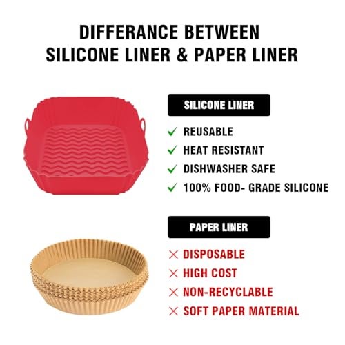 iBELL SILICONSQ Square Silicone Tray for Air Fryer/Oven, 100% Food Grade Baking Basket, Heat Resistant, Reusable Tray with Handles (Pack of 2) - Image 4