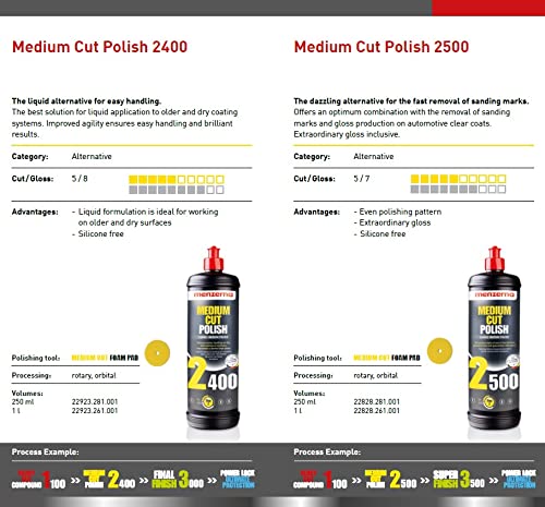 Menzerna MCP2500 Medium Cut Polish 2500, 32 oz. - Image 2