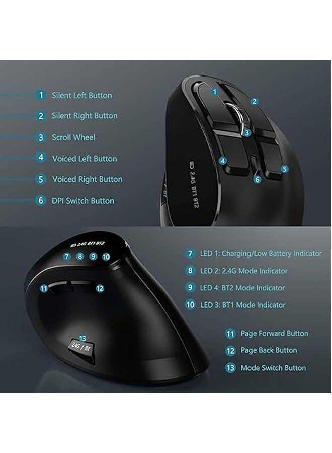 Ergonomic Mouse, Wireless Vertical Mouse – Rechargeable optical mouse (Bluetooth 5.0 + Bluetooth 3.0 + USB connection) for multiple purposes, compatible with Apple Mac and Windows computers - Image 5