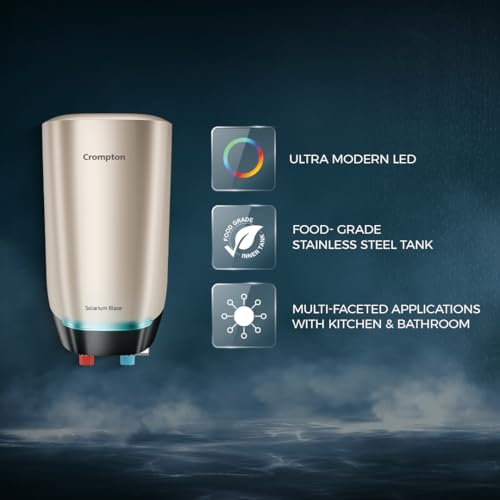 Crompton Solarium Blaze Instant 3 L Water Heater | Antiscale Technology Suitable for usage in areas with hard water upto 2000PPM | 3000 Watt heating element delivers hot water 33% Faster - Image 4