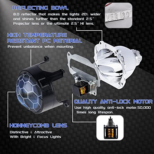 YUFANYA 2.5 Inch Honeycomb Bixenon Projector Lens with Black Shrouds Fit for H1 H4 H7 Car Motorcycle Retrofit - Image 2