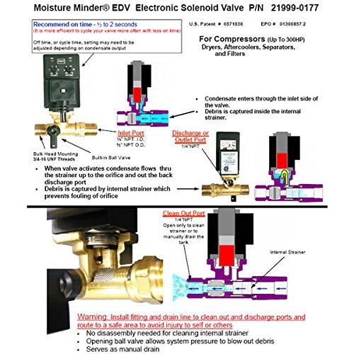 Chevrolet Electronic Automatic Tank Drain for Air Compressors - Image 4