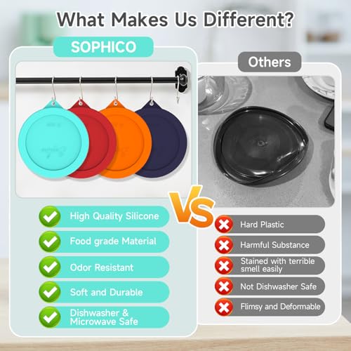 Sophico 4 Cup Round Silicone Storage Cover Lids Replacement for Anchor Hocking and Pyrex 7201-PC Glass Bowls (Container not Included) (Mint-2 Pack) - Image 3