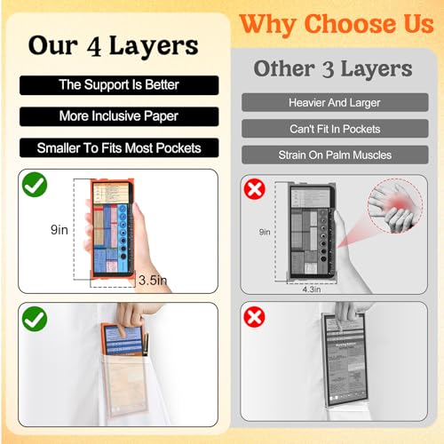 NECEG Foldable Nursing Clipboard 4 Layer, Aluminum Medical Clipboard with Cheat Sheet, Privacy Nurse Clipboard for Hospital, Clinic, Nursing Student - Image 2