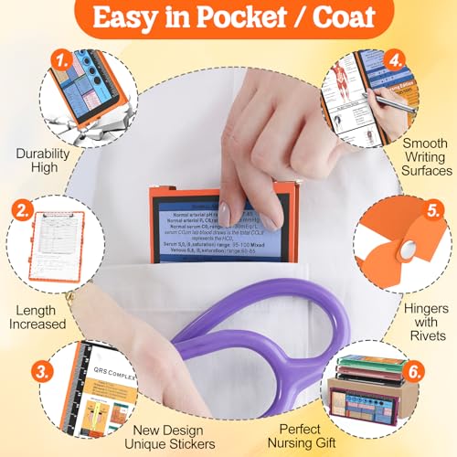 NECEG Foldable Nursing Clipboard 4 Layer, Aluminum Medical Clipboard with Cheat Sheet, Privacy Nurse Clipboard for Hospital, Clinic, Nursing Student - Image 3