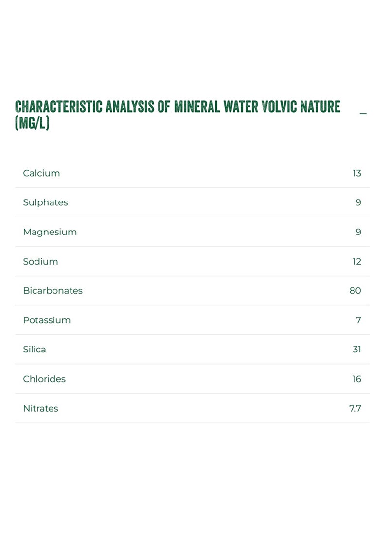 Volvic Natural Mineral Water - Image 2