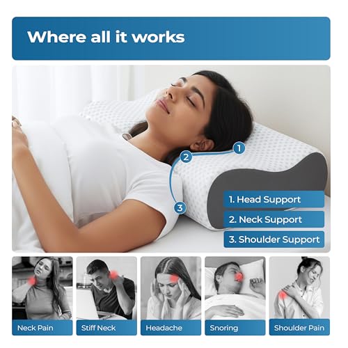 Lifelong Memory Foam Cervical Pillow for Neck Support | Orthopedic Contour Foam Pillow for Neck Pain with Breathable Cover | Fits Side & Back Sleepers | Pain Relief for Adults | Comfortable Bed Pillow - Image 3