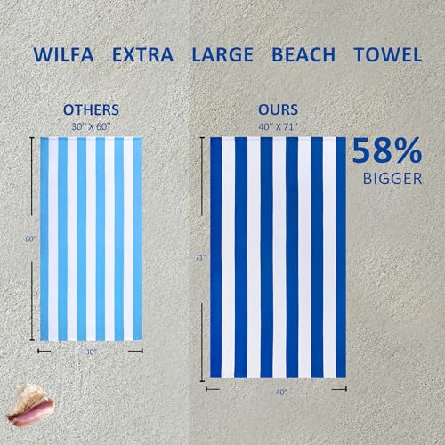 WILFA Extra Large Beach Towel - Oversized Mircofiber Beach Towel 40'' x 70'', XL Striped Lightweight Pool Towel, Big Cabana Swim Travel Towel for Adults Mens Women,Pink - Image 2