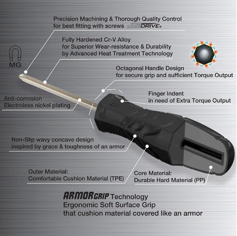 VESSEL ARMOR GRIP Screwdriver 8PC. Set (JISDRIVE) No.550A8PTU (Previous) - Image 4