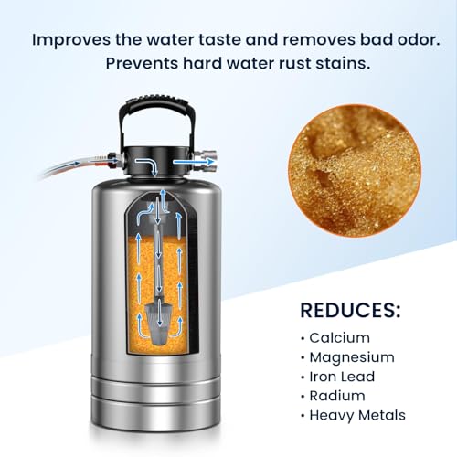 GLACIER FRESH Portable RV Water Softener, 16,000 Grain with Stainless Steel Garden Hose Quick Connects for RVs, Trailers, Boats, Mobile Car Washing, Pressure Washing - Image 4