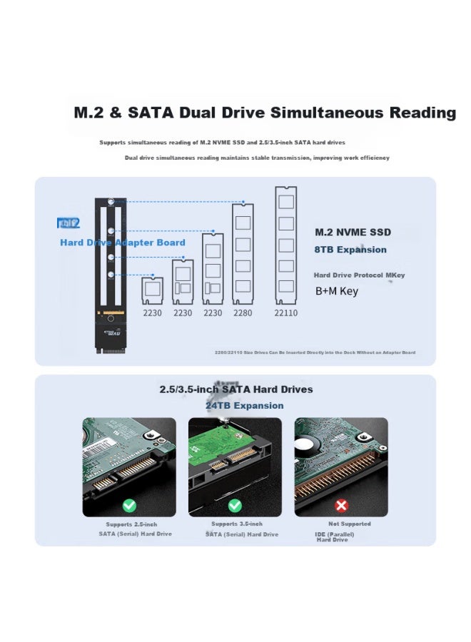 Godo o Nvme Ssd Enclosure Sata Dual-bay 3.5-inch Offline Dual Clone Dock M.2 Laptop Desktop 2.5-inch External Ssd M.2 Solid State Drive External Case - Image 1