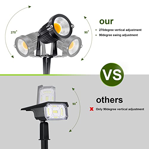 ALEDECO 5W Low Voltage Landscape Lights Outdoor 12V AC/DC LED Landscape Lighting 3000K Warm White Waterproof Garden Spotlights 500LM COB Landscape Pathway Lights for Yard,Tree (8Pack with Connectors) - Image 3