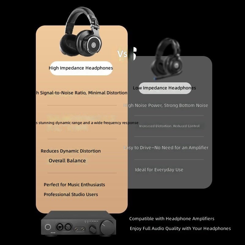 Oneodio Monitor 80 Open-Back Professional DJ Headphones - HiFi Studio Monitors - Image 3