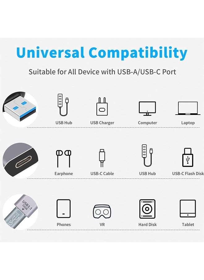 USB C Female to USB Male Adapter, 3.1 Gen2 USB to USB C Adapter, 10Gbps USB 3.1 Type C to Type A Charger Converter OTG Fast Charging Compatible with iPhone, MacBook, Samsung Galaxy, 2Pack