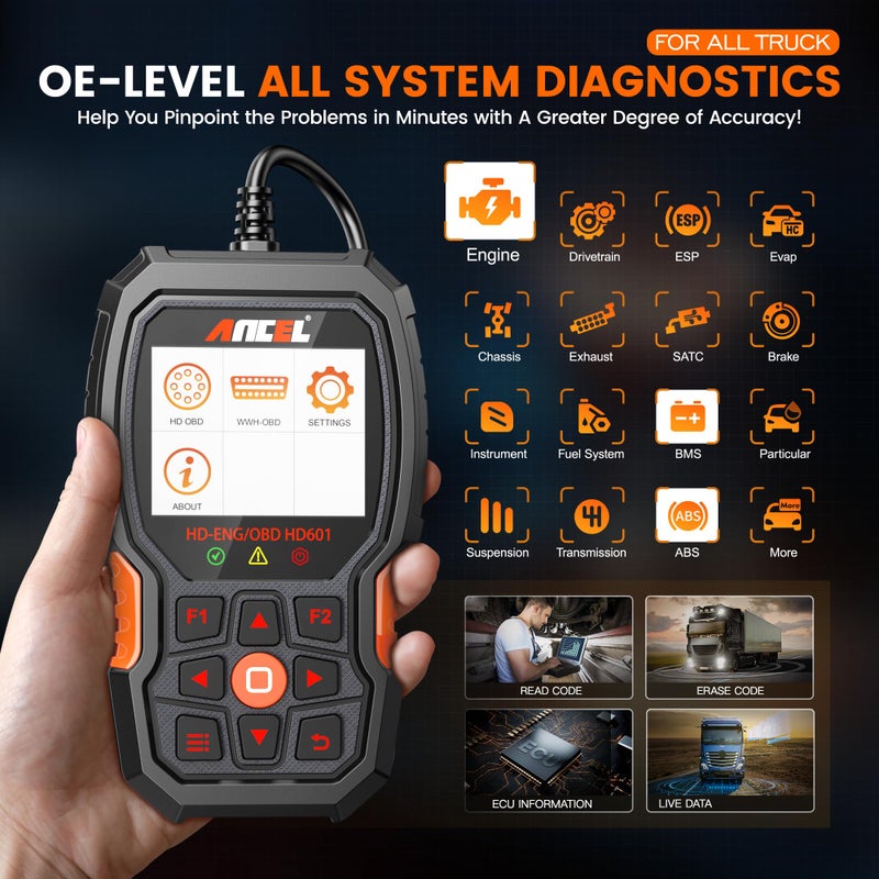أنسيل Ancel الثقيلة شاحنة الماسح الضوئي Hd601 جميع نظام الديزل أداة المسح التشخيصي يناسب الكمون ديترويت Freightliner الدولية Paccar فحص المحرك للشاحنة والسيارة 2 في 1 رمز القارئ - Image 2