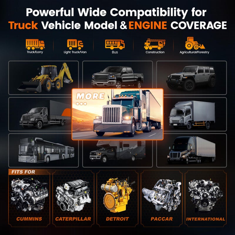 أنسيل Ancel الثقيلة شاحنة الماسح الضوئي Hd601 جميع نظام الديزل أداة المسح التشخيصي يناسب الكمون ديترويت Freightliner الدولية Paccar فحص المحرك للشاحنة والسيارة 2 في 1 رمز القارئ - Image 5