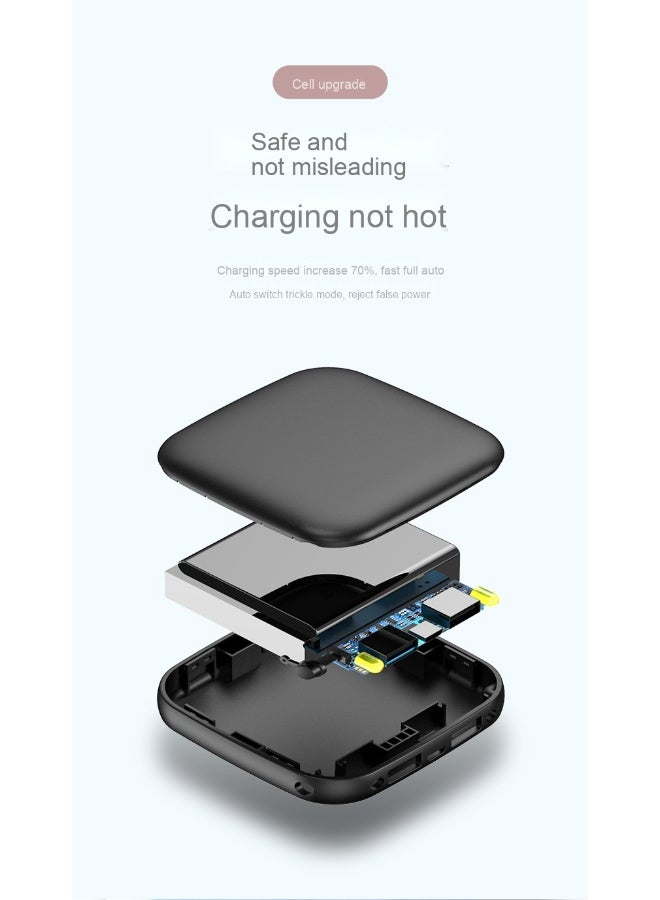 12000mAh Mini Portable Power Bank with Smart Fast Charging - High Capacity - Image 3
