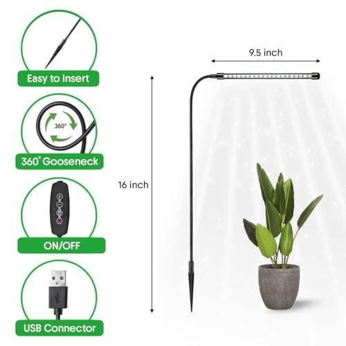 GIGAWATTS Plant Grow Light with Full Spectrum 100-240V~50/60Hz AC Input 6 Levels Dimmable & 3 Modes 120° Lightning Angle USB Powered IP44 Indoor Lamp for Home Garden Balcony (Pack of 1, RGB) - Image 2