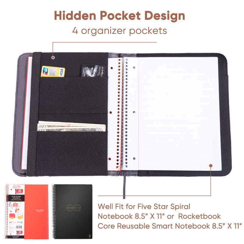 APOFFICE Journal Notebook Cover for Work, Journaling Notebooks Protector - Portfolio Organizer Compatible with Rocketbook Fusion, with Pen loop, Business Card Holder, File Pocket for accessories - Image 2