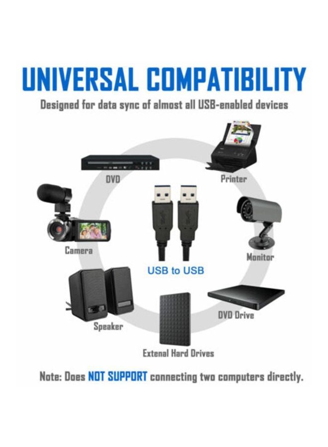 NIBEMINENT USB Cable Black  - Image 5