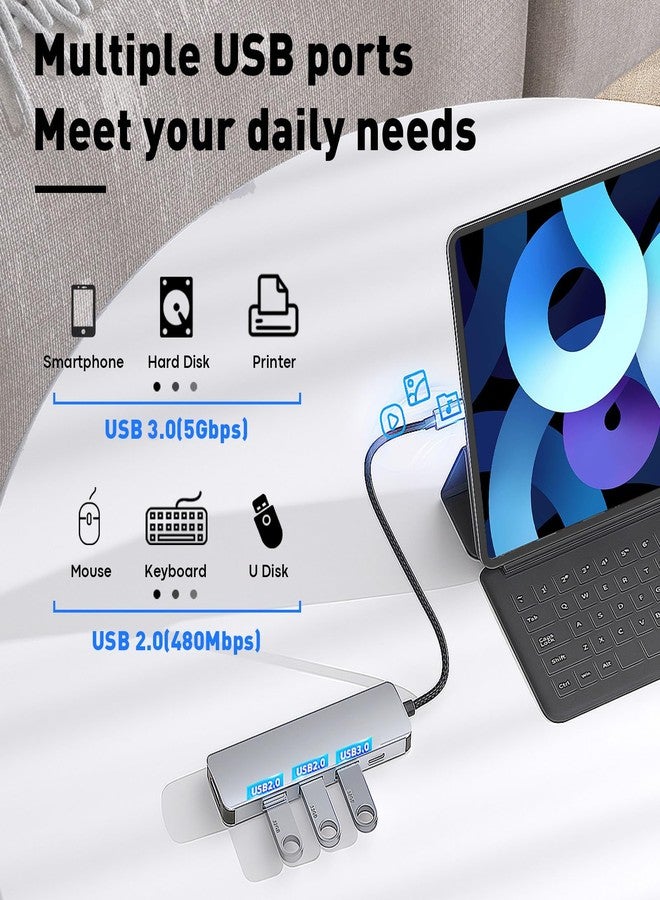 REBORN USB C Hub 5-in-1 for Laptops, 4K HDMI Multiport Adapter with 100W Power Delivery, USBC & USBA Data Ports USB C Dongle for MacBook Pro/Air, iPad Pro, iMac, iPhone 15 Pro/Pro Max, XPS, Thinkpad - Image 5