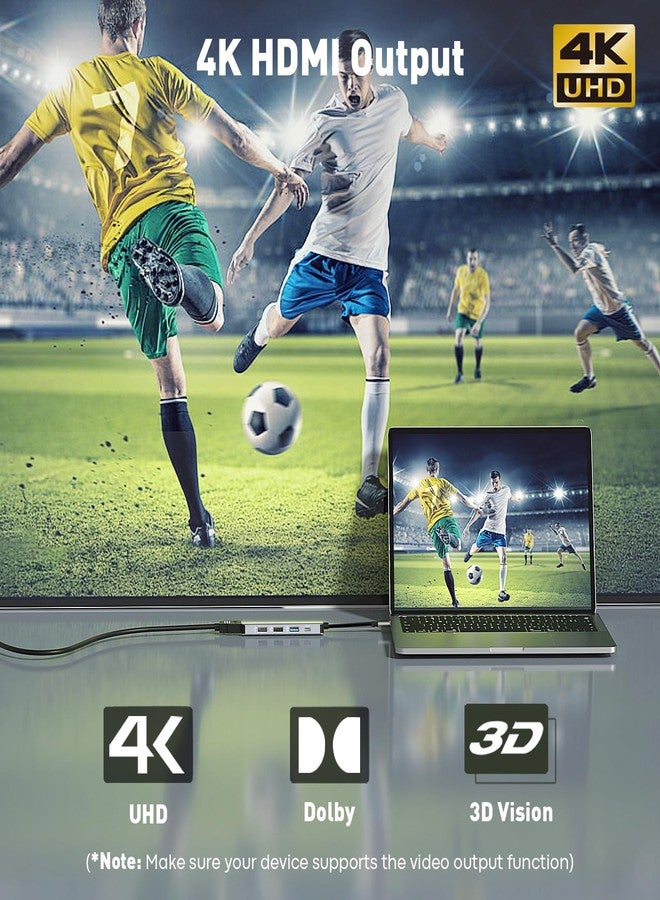 REBORN USB C Hub 5-in-1 for Laptops, 4K HDMI Multiport Adapter with 100W Power Delivery, USBC & USBA Data Ports USB C Dongle for MacBook Pro/Air, iPad Pro, iMac, iPhone 15 Pro/Pro Max, XPS, Thinkpad - Image 4