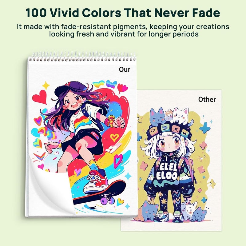 Like-It Markers فنية مزدوجة الطرف 100 لون مع حقيبة حمل للرسم والتخطيط والخط والرسم خالية من الرائحة وغير سامة أقلام تلوين دائمة برأس مزدوج للأطفال والمبتدئين|متنوعة - Image 3