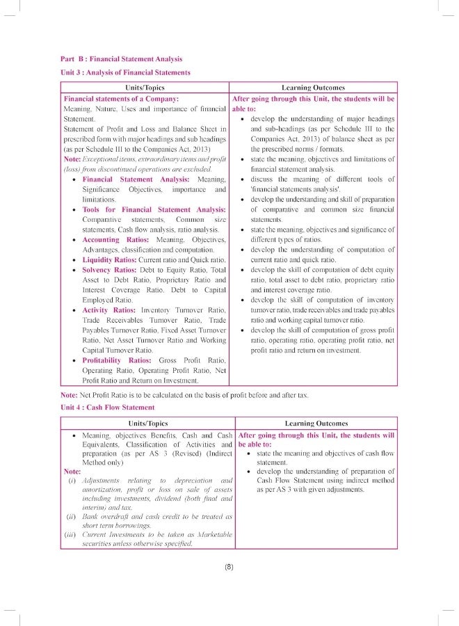Together with CBSE Question Bank Class 12 Accountancy (Phygital Edition) 2024-25 (Chapterwise & Topicwise)  - Image 3