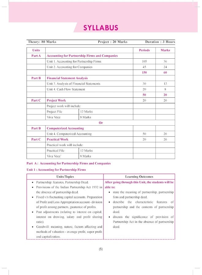 Together with CBSE Question Bank Class 12 Accountancy (Phygital Edition) 2024-25 (Chapterwise & Topicwise)  - Image 5