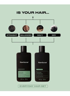Hawthorne Hawthorne Men's Everyday Shampoo and Conditioner Set. For Stronger, Healthier Hair with Pure Avocado Oil and Coconut Oil. Mint and Eucalyptus Scent. Sulfate Free, Paraben Free. 8 fl. oz each.  - Image 3
