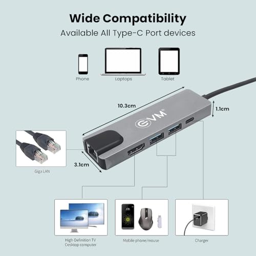 EVM USB C Hub 5-in-1 | 4K HDMI | 3 USB 3.0 | Gigabit Ethernet | 100W PD Charging | Type-C Docking Station Adapter for MacBook Laptop Windows | 1 Year Warranty (EVMCGRJ-5in1-Neo) - Image 3