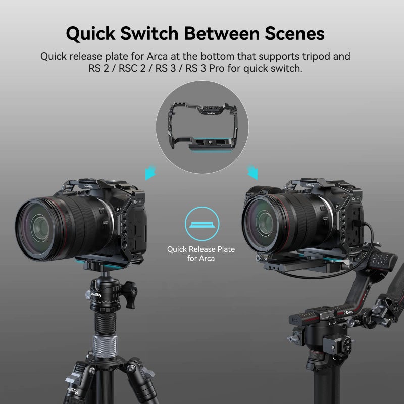 SmallRig R6 Mark II Camera Cage for Canon, Formfitting Video Making Camera Rig for Canon R6 Mark II, Built-in Dual NATO Rails, Quick Release Plate for Arca, Horizontal and Vertical Shooting - Image 4