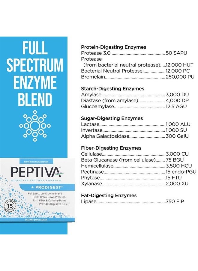 Peptiva - Digestive Enzyme Supplement + ProDigest - Helps with Bloating, Gas, Constipation - 15 Count - Image 1