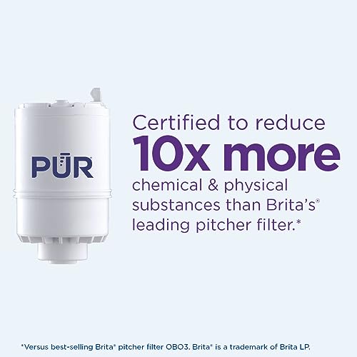PUR Water Filter Replacement for Faucet Filtration Systems (1 Pack) – Compatible with all PUR Faucet Filtration Systems - Image 4