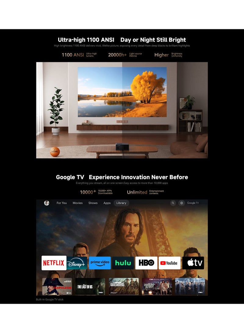 wanbo X5 Pro (2025) Upgraded Version Smart Projector | 1100 ANSI Lumens | Full HD 1080p (4K Supported) | Google TV 11 | Auto Focus & Keystone | WiFi 5G + Bluetooth | Home Theater & Outdoor Cinema - Image 4