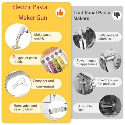 VBM Handheld Electric Pasta Maker, 6 in 1 Cordless Pasta Maker Machine, Portable Noodle Maker, Automatic Noodle Press Machine, Spaghetti Maker |Portable Italian Noodle Making Machine with Mold - Image 3