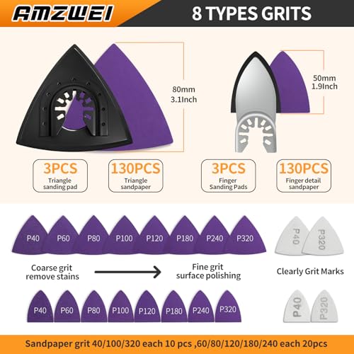 AMZWEI Upgraded 266CS Zirconia Oscillating Tool Sanding Kit with 3 Triangle & 3 Finger Sanding Pads, 260 Detail Sandpapers for Corner Wood Plaster Sanding, Comptatible with Dewalt, Milwaukee, Ryobi - Image 3